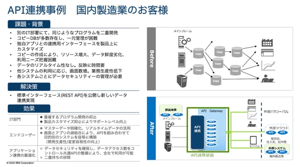 API連携事例　国内製造業のお客様