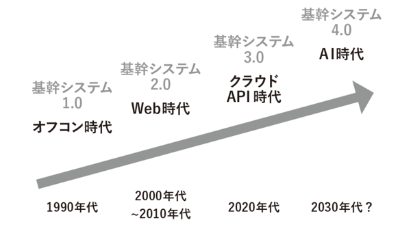 スクリーンショット-2024-11-21-115320-1024x578