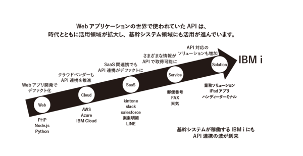 スクリーンショット-2024-11-21-120407-1024x529