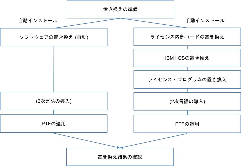 画像1-1024x707