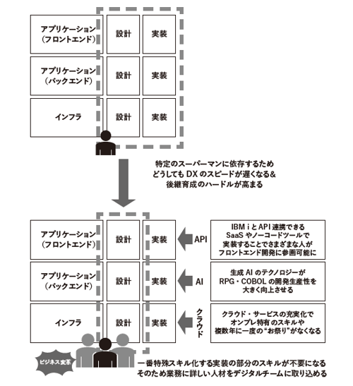 image-10-1