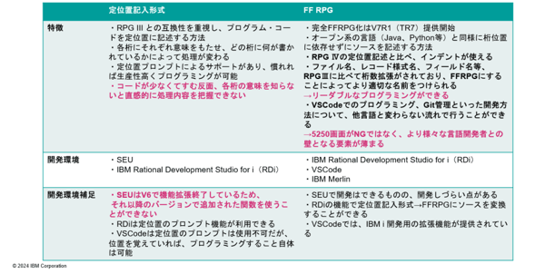 image-11-1024x517-1