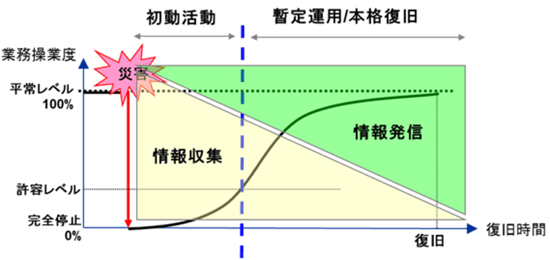image-29-3