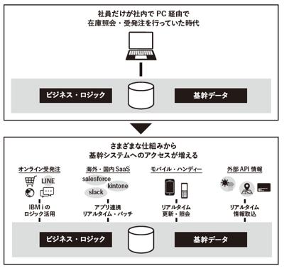 image-30-3