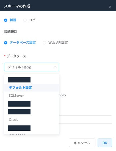 schema