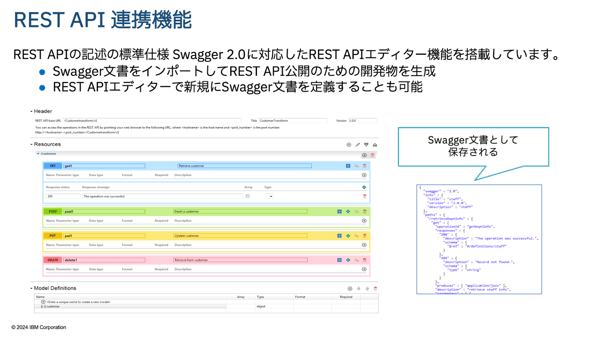 REST API連携機能