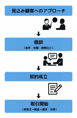 image-12-2